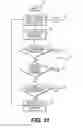 Fig. 12 - System and a method of operation of the system incorporating a graphical user interface in a bulkhead of a vehicle cabin