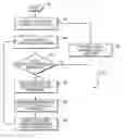Fig. 01 - SYSTEM AND A METHOD OF OPERATION OF THE SYSTEM INCORPORATING A GRAPHICAL USER INTERFACE ON A MOBILE COMPUTING DEVICE FOR A PASSENGER IN A VEHICLE CABIN