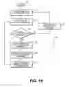 Fig. 20 - SYSTEM AND A METHOD OF OPERATION OF THE SYSTEM INCORPORATING A GRAPHICAL USER INTERFACE ON A MOBILE COMPUTING DEVICE FOR A PASSENGER IN A VEHICLE CABIN