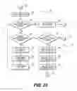 Fig. 24 - SYSTEM AND A METHOD OF OPERATION OF THE SYSTEM INCORPORATING A GRAPHICAL USER INTERFACE ON A MOBILE COMPUTING DEVICE FOR A PASSENGER IN A VEHICLE CABIN