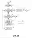 Fig. 26 - SYSTEM AND A METHOD OF OPERATION OF THE SYSTEM INCORPORATING A GRAPHICAL USER INTERFACE ON A MOBILE COMPUTING DEVICE FOR A PASSENGER IN A VEHICLE CABIN