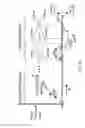 Fig. 14 - Differential emergency/park electric brake system
