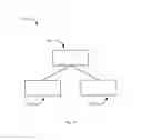 Fig. 15 - Differential emergency/park electric brake system