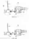 Fig. 04 - Autorotative enhancement system