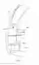 Fig. 03 - Aircraft lavatory unit