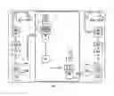 Fig. 03 - METHODS FOR PACKAGING AND SHIPPING SURGICAL INSTRUMENTS AND IMPLANTS