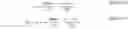 Fig. 03 - Pharmaceutical packaging apparatus, method of determining remaining quantity of pharmaceutical packaging paper and pharmaceutical packaging paper roll