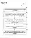 Fig. 07 - Cutting tool and method of operating same