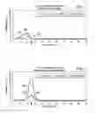 Fig. 03 - Load adapting vibration isolation pallet mechanisms
