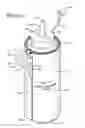 Fig. 04 - SANITARY SHEETS FOR A CONDIMENT BOTTLE