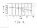 Fig. 16 - Conveying apparatus