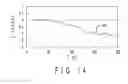 Fig. 18 - Conveying apparatus