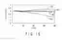 Fig. 23 - Conveying apparatus
