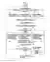 Fig. 05 - Article supply device for supplying articles according to type
