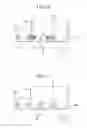 Fig. 15 - Article supply device for supplying articles according to type