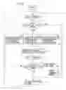 Fig. 05 - Article supply device for individually supplying articles