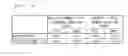 Fig. 15 - OPEN REEL