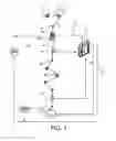 Fig. 02 - Process for draft control on feeding of elastic yarn