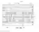 Fig. 12 - Integrated CMOS and MEMS devices with air dieletrics
