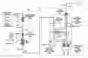 Fig. 01 - System for syngas clean-up
