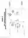 Fig. 19 - System for syngas clean-up