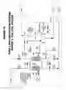 Fig. 25 - System for syngas clean-up