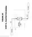Fig. 32 - System for syngas clean-up