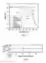 Fig. 02 - Zeolite components for use in solid chemical oxygen generators