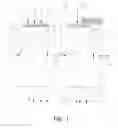 Fig. 02 - Production of phosphate compounds from materials containing phosphorus and at least one of iron and aluminium
