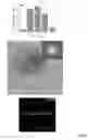 Fig. 06 - Methods of producing graphene quantum dots from coal and coke