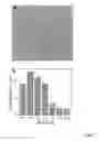 Fig. 08 - Methods of producing graphene quantum dots from coal and coke