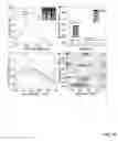 Fig. 14 - Methods of producing graphene quantum dots from coal and coke