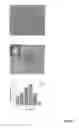 Fig. 18 - Methods of producing graphene quantum dots from coal and coke