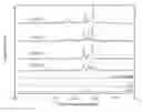 Fig. 01 - High strength and aesthetic lithium disilicate crystalline glass-ceramics containing cristobalite crystal and preparation method thereof