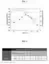 Fig. 05 - High strength and aesthetic lithium disilicate crystalline glass-ceramics containing cristobalite crystal and preparation method thereof