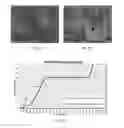 Fig. 04 - Gypsum wallboard and method of making same