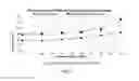 Fig. 05 - Gypsum wallboard and method of making same