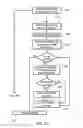 Fig. 05 - Low-density high-strength concrete and related methods