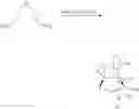 Fig. 16 - Ruthenium complex and method for preparing methanol and diol