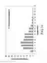Fig. 15 - CRYSTALLIZED HYDROQUINONE AND METHODS OF MAKING