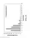Fig. 16 - CRYSTALLIZED HYDROQUINONE AND METHODS OF MAKING
