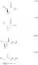 Fig. 02 - Method for improving optical purity of 2-hydroxycarboxylic acid or derivative thereof