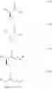Fig. 05 - Method for improving optical purity of 2-hydroxycarboxylic acid or derivative thereof