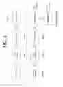 Fig. 02 - Recovery of 3-hydroxypropionic acid