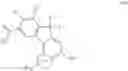 Fig. 32 - Method of preparing fused ring indeno compounds