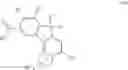 Fig. 47 - Method of preparing fused ring indeno compounds