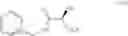 Fig. 02 - Process for the preparation of lacosamide and its novel intermediate