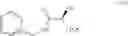 Fig. 11 - Process for the preparation of lacosamide and its novel intermediate