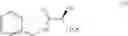 Fig. 15 - Process for the preparation of lacosamide and its novel intermediate