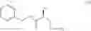 Fig. 17 - Process for the preparation of lacosamide and its novel intermediate